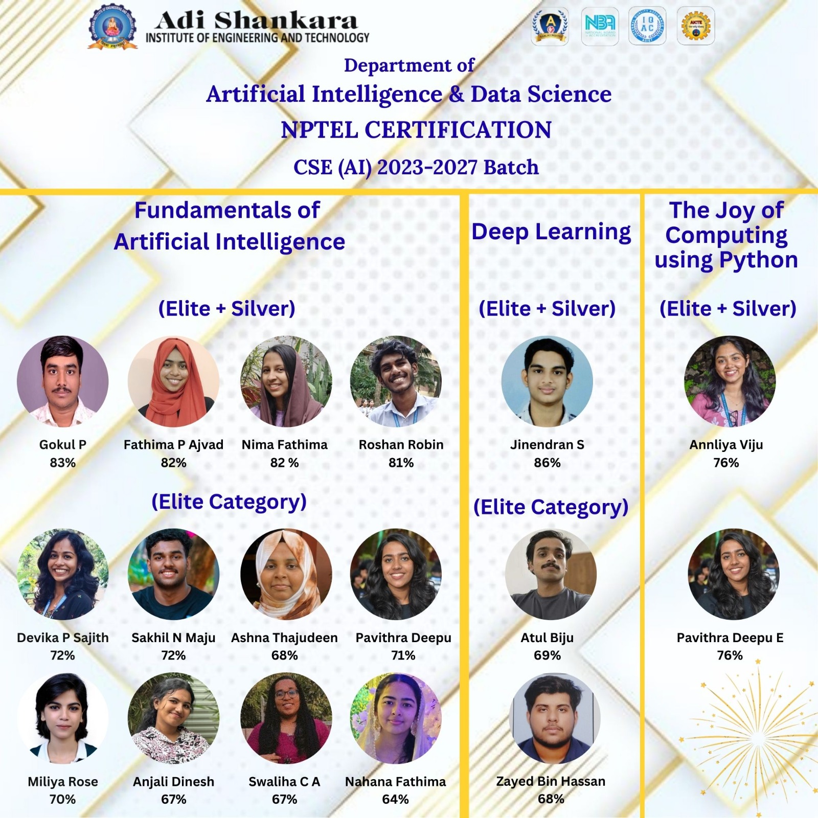 Outstanding Achievement in NPTEL Certification Courses – CSE (AI) 2023–2027 Batch