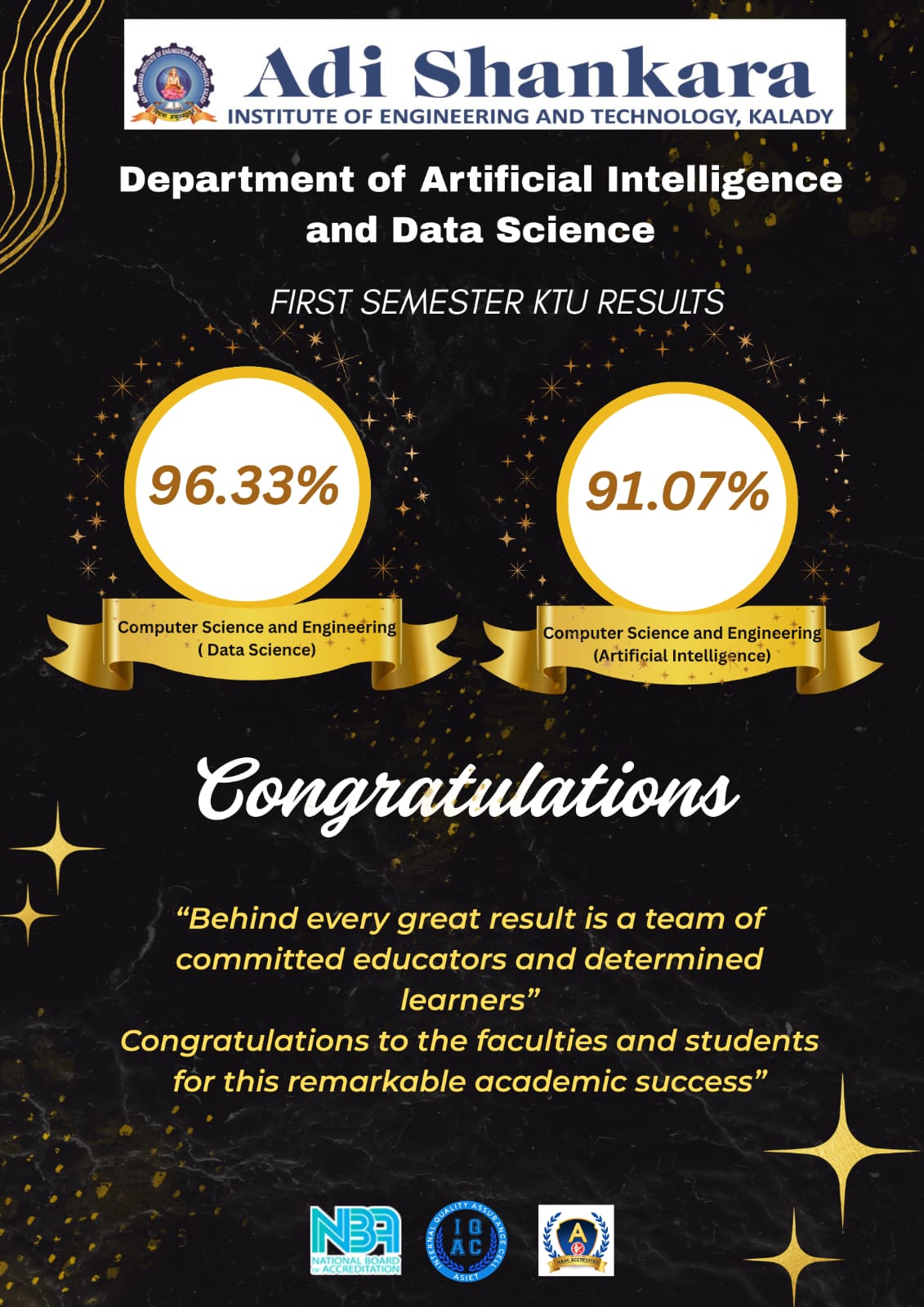 Remarkable First Semester KTU Results Achieved by AI & DS Department