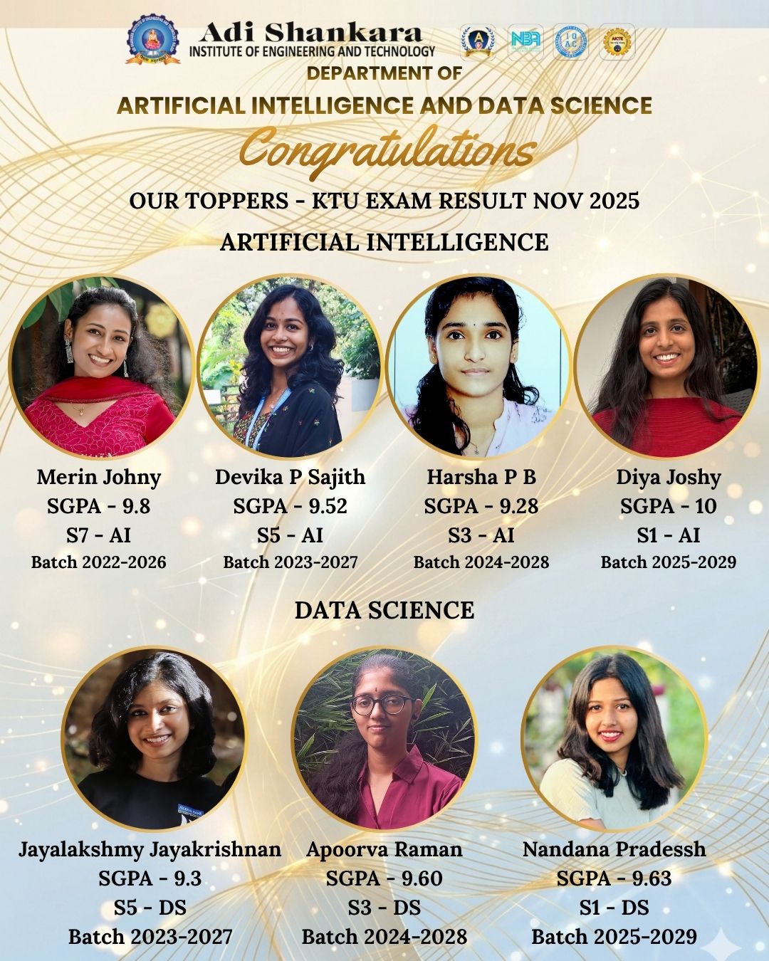 AI & DS Department Toppers – KTU Examination Results November 2025